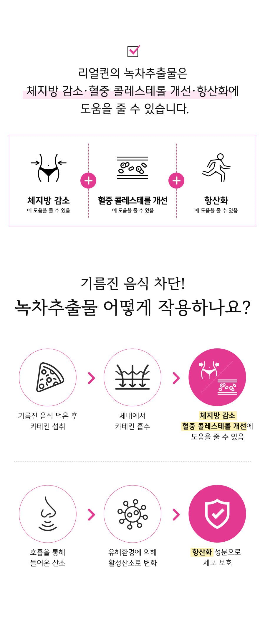 GRN 갱년기 다이어트 리얼퀸 10병(10개월분) / 회화나무추출물+카테킨