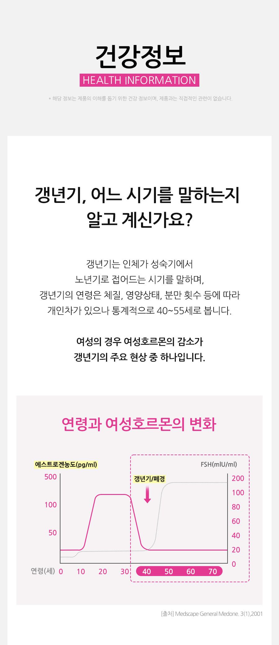 GRN 갱년기 다이어트 리얼퀸 10병(10개월분) / 회화나무추출물+카테킨