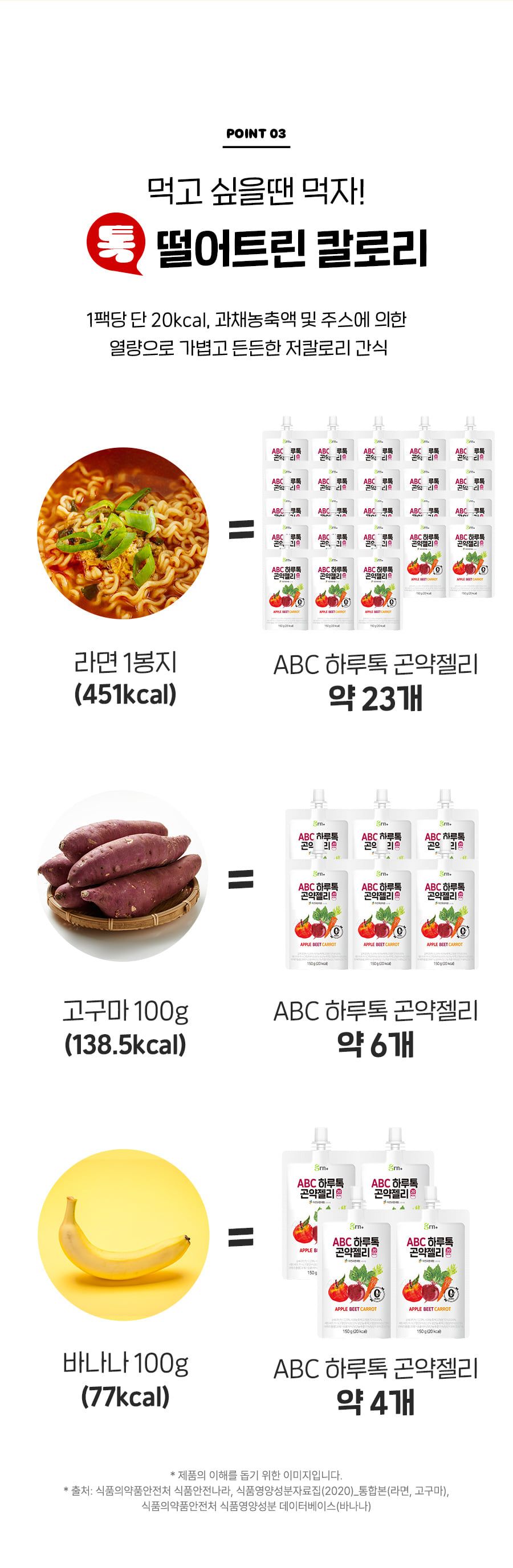 ABC곤약젤리
