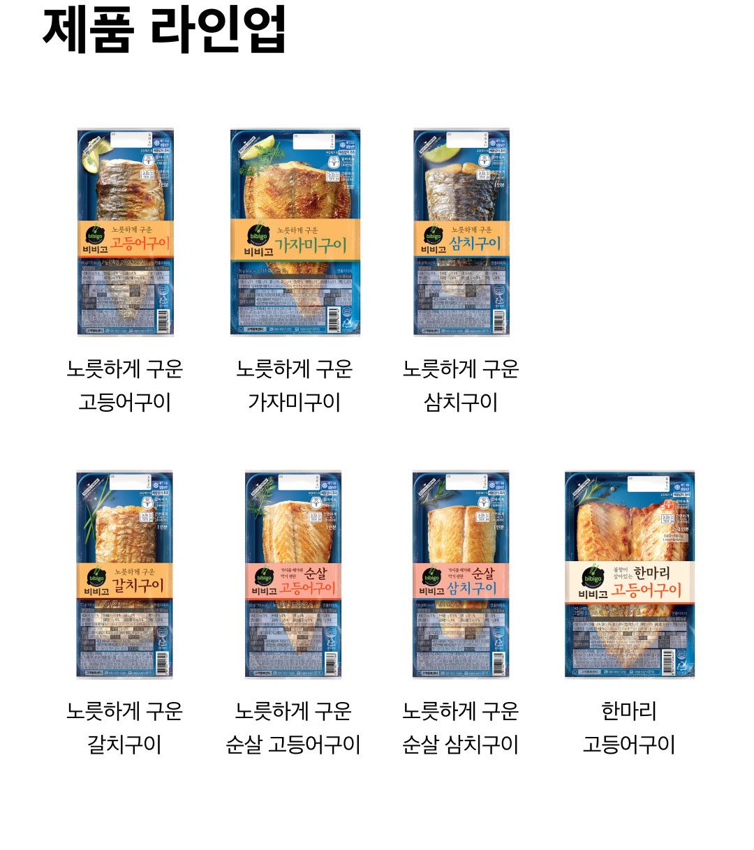 비비고 생선구이세트 15팩_고등어5+삼치5+가자미5